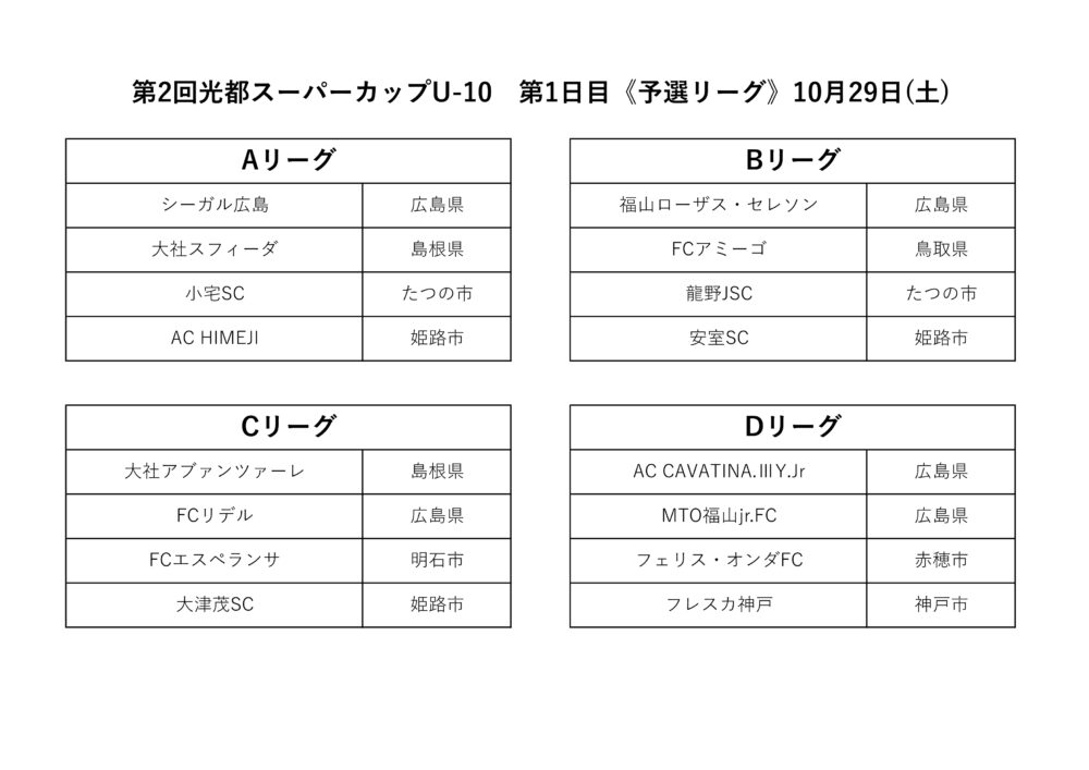 アミーゴu10参加 大会情報 10月29 30日 第2回光都スーパーカップu10 Fcアミーゴ公式hp